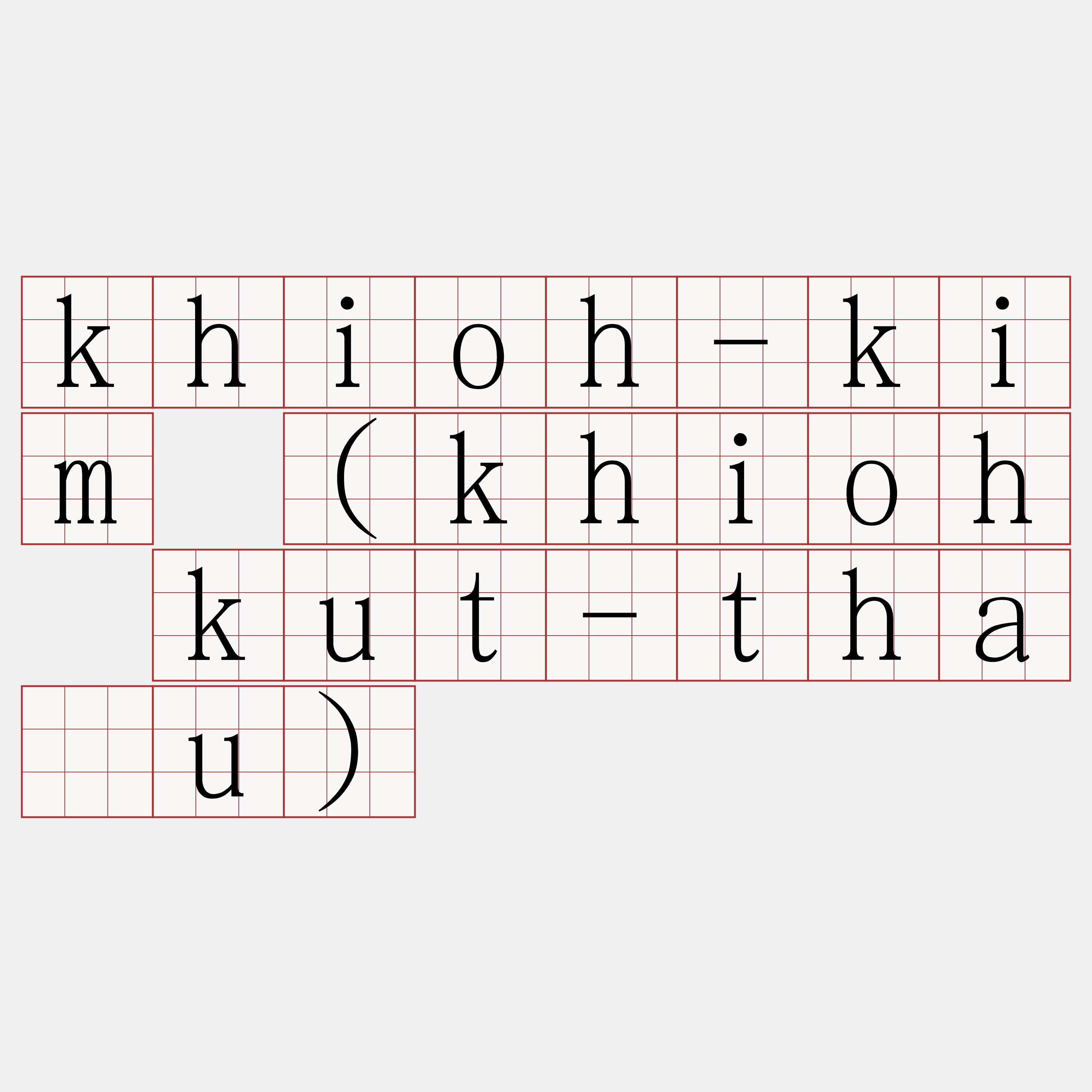 khioh-kim (khioh kut-thâu)